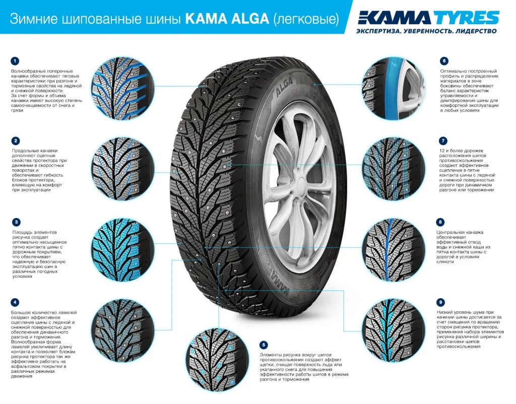 Шины KAMA ALGA (НК-531) 185/60 R14 зимние шипованные | купить в Москве -  KAMA TYRES