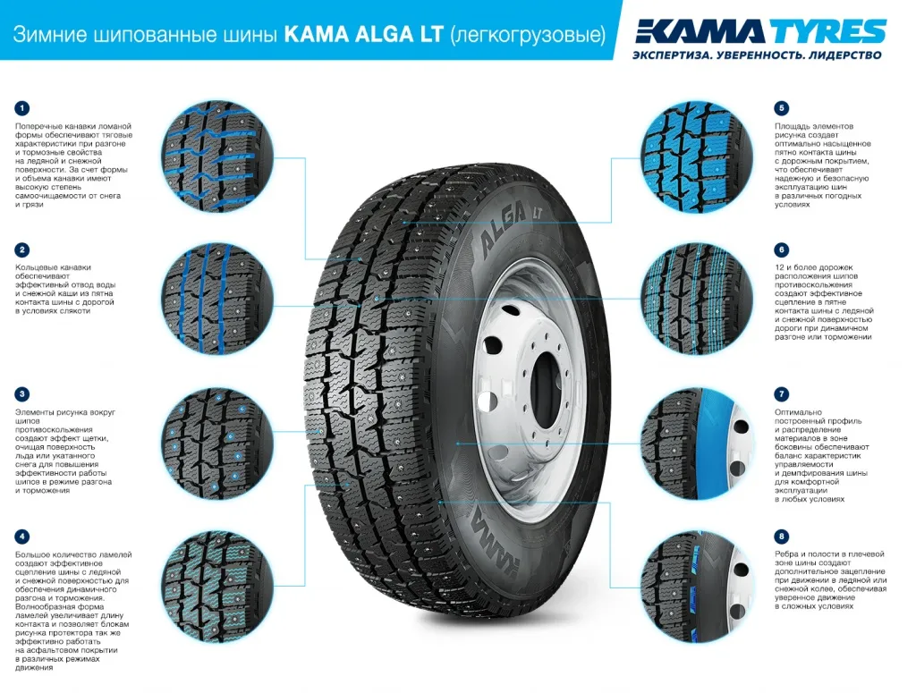 Зимние легкогрузовые шины KAMA ALGA LT (НК-534) 225/75 R16С купить в Москве  - KAMA TYRES