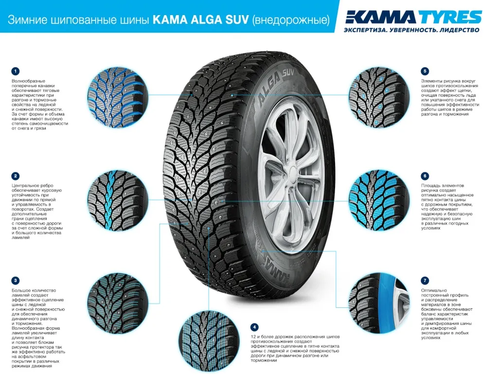 Шины KAMA ALGA SUV (НК-532) 225/75 R16 зимние шипованные | купить в Москве  - KAMA TYRES